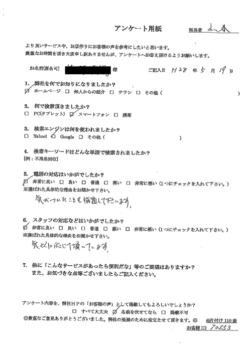 松江市・30代男性/匿名希望様