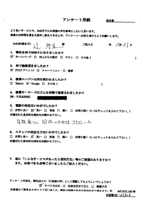 益田市・50代男性/辻様