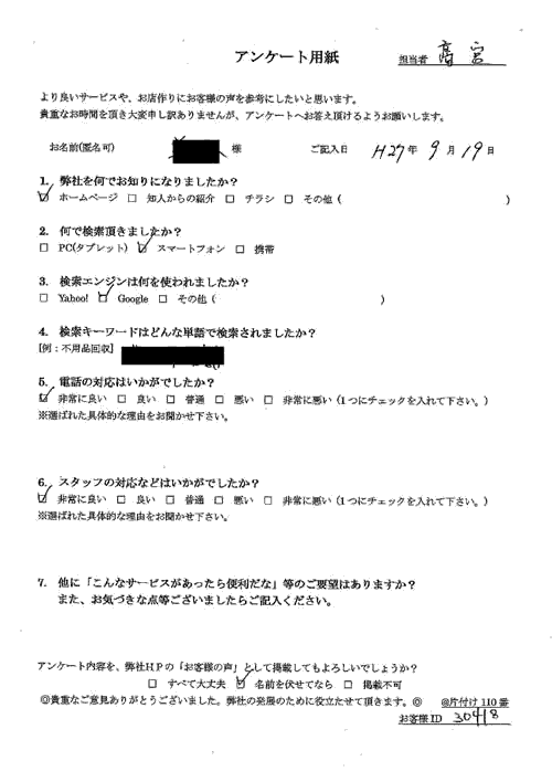 出雲市・40代男性/匿名希望様
